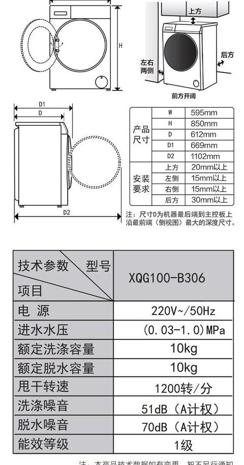 海尔洗衣机烘干最后一分钟不停机