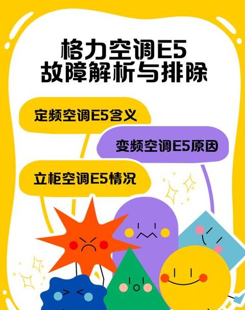 格力空调E8故障代码解析及解决方法