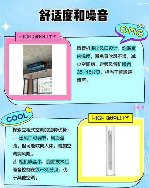 立柜空调方的和圆的区别