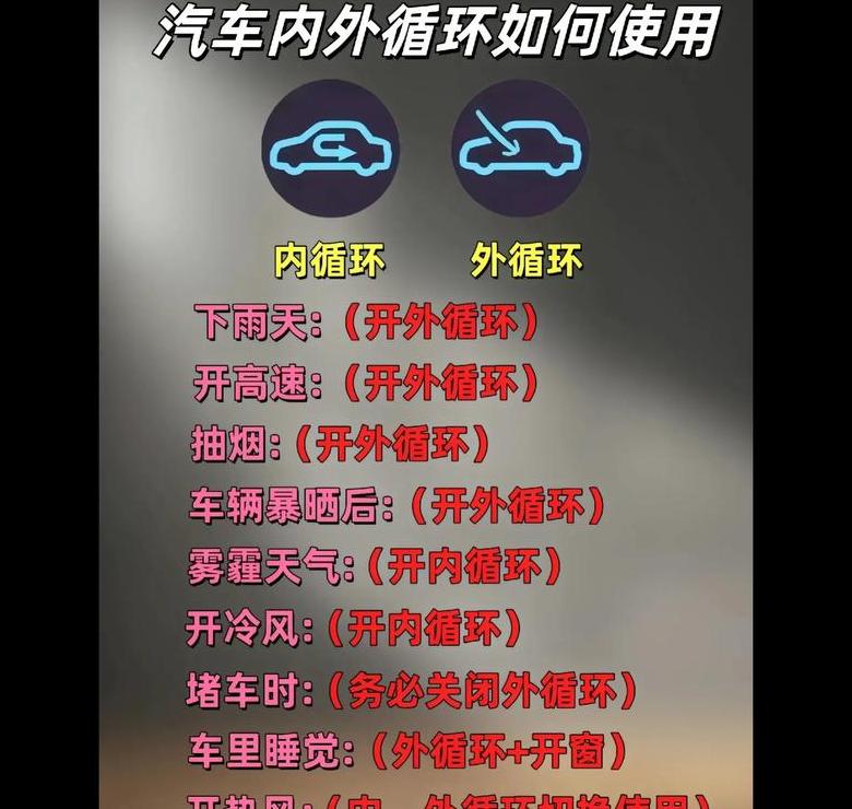 汽车的空调水在哪里排出