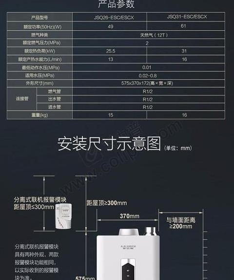 史密斯热水器怎么调皮水量