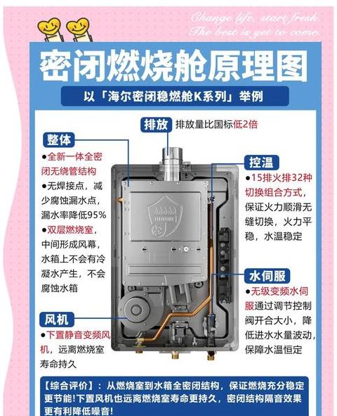 热水器洗澡洗一半就没热水了