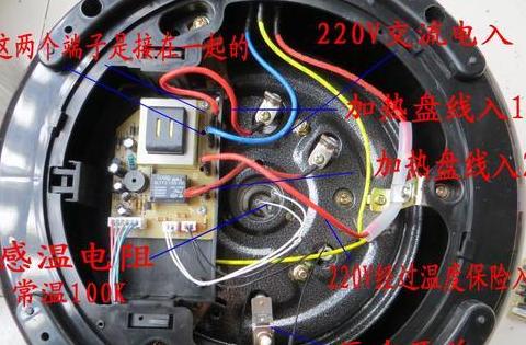 电压力锅漏气原因及解决方法解析
