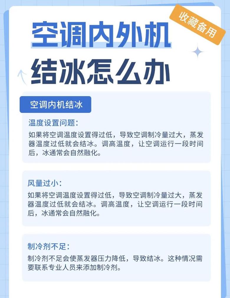 空调出现fo是什么原因怎么解决