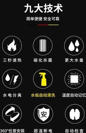 热水器显示屏符号大全