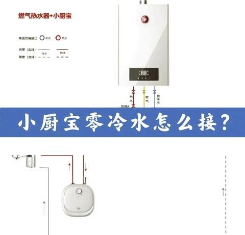 零冷水热水器使用攻略：三种方法详解