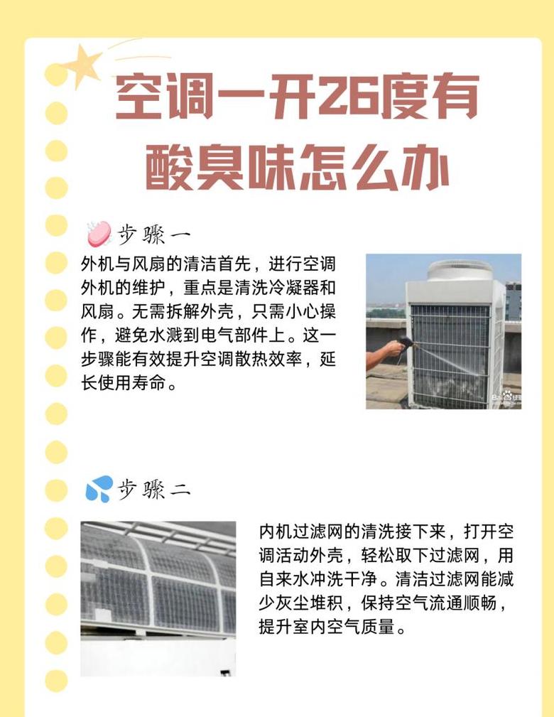 空调房间异味排查指南