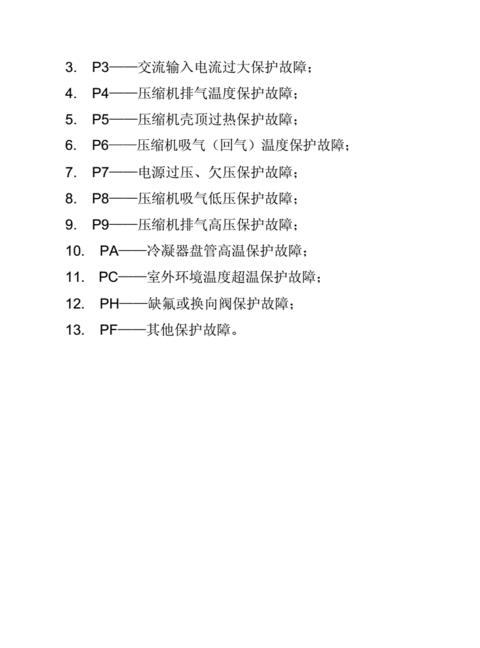 志高空调故障代码表一览表