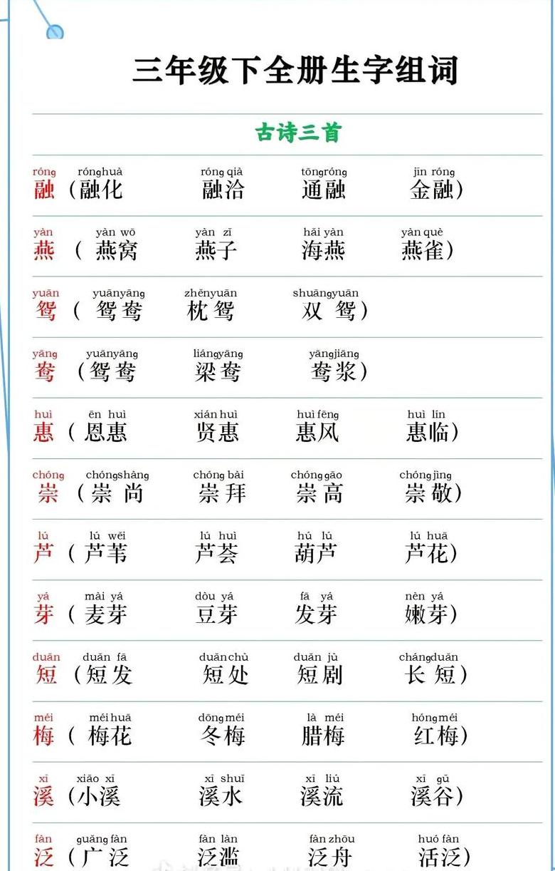 融的多音字组词解析