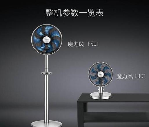 空调不上下摆动什么原因