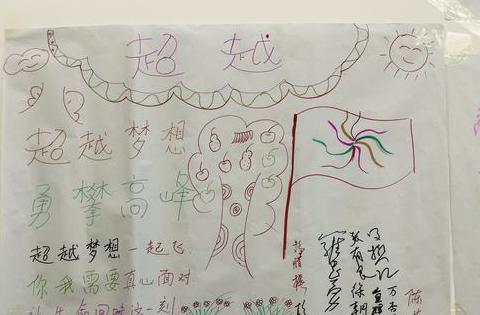 建筑学院风采，运动口号盛宴