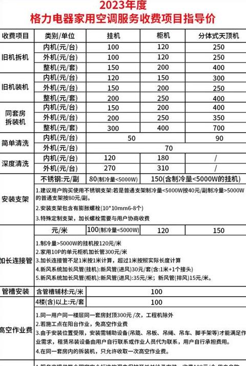 格力空调天丽系列价格表大全