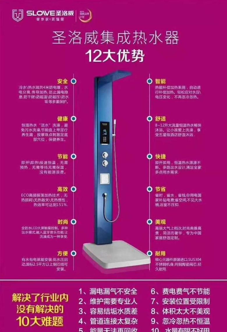 圣洛威热水器温度升高故障排查与解决指南