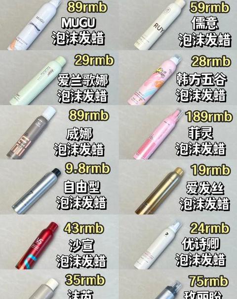 泡沫发蜡携带指南：容量限制与安检须知