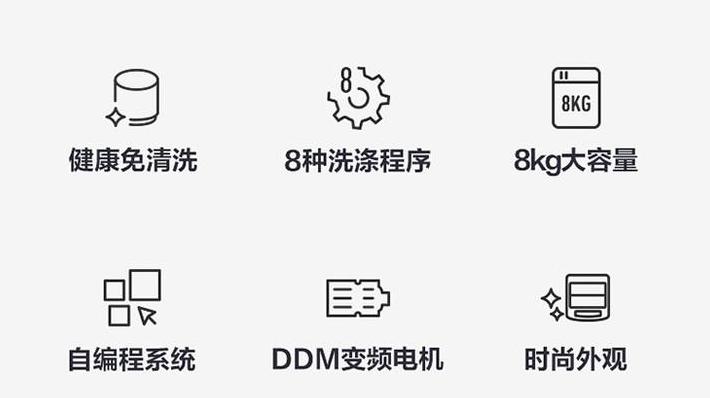 全自动洗衣机显示免脱水怎么样调