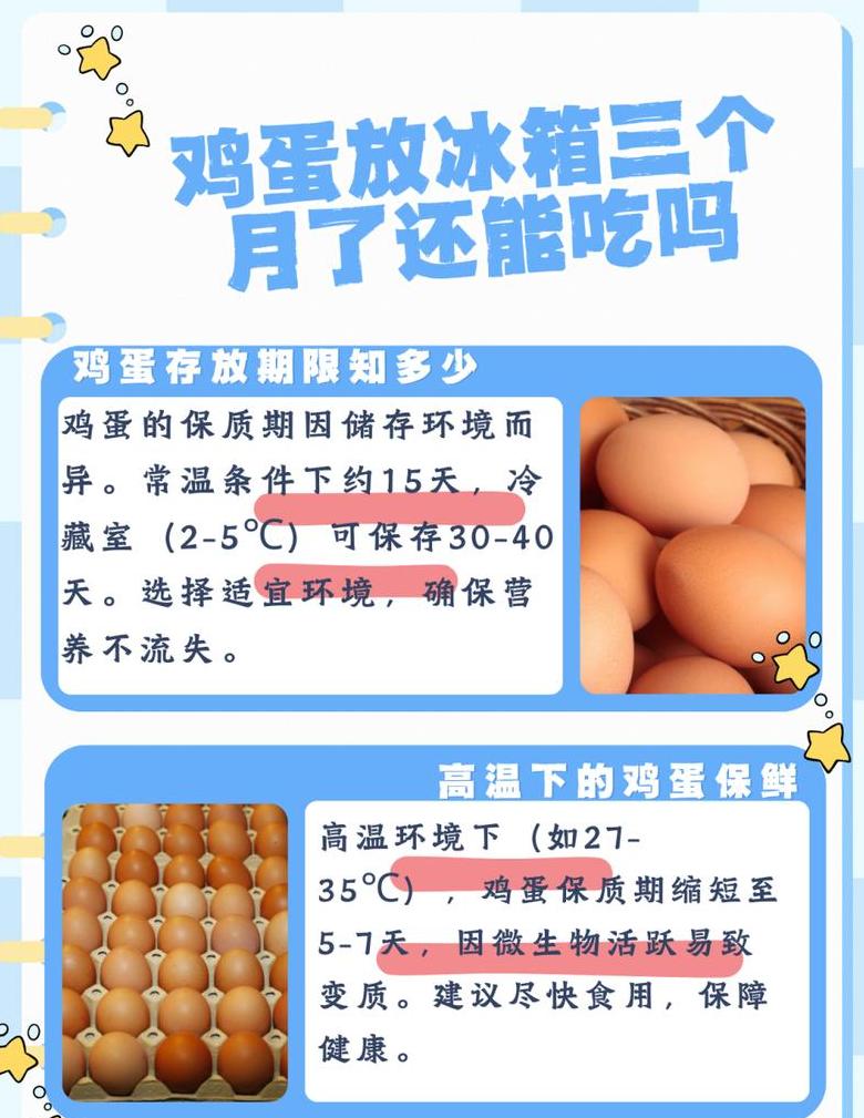 冰箱储存鸡蛋，一周后还能吃吗？