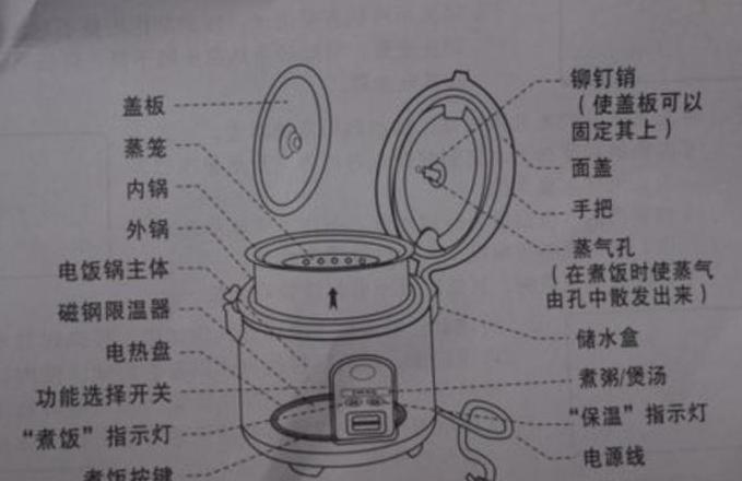 电饭煲夹生饭修理教程