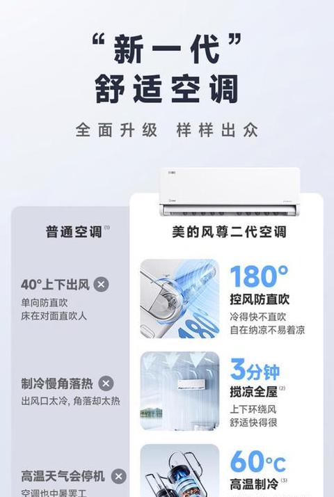 挂式空调的外机能不能高于内机
