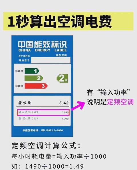 格力云佳空调耗电量揭秘：1.5匹空调一天耗电14千瓦时