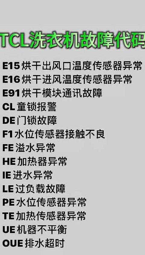 美的柜式空调e8故障代码什么意思