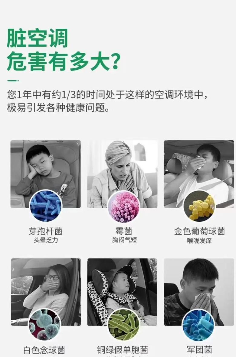 汽车空调有异味是有几种原因