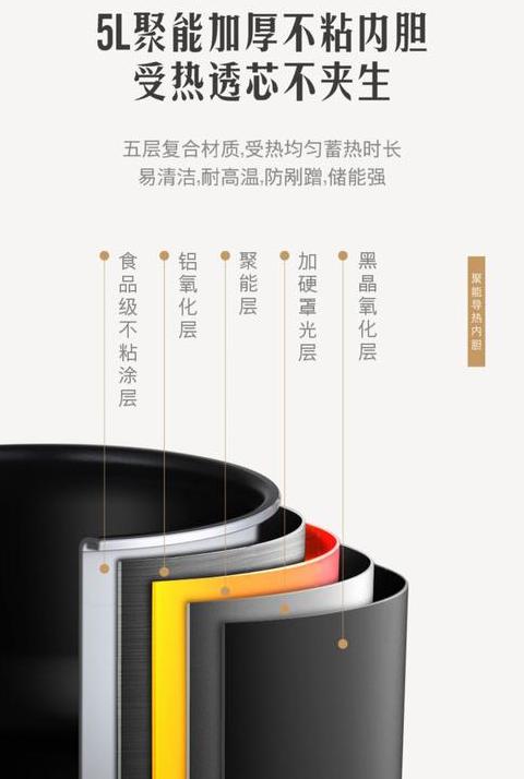 电压力锅饭夹生怎么调