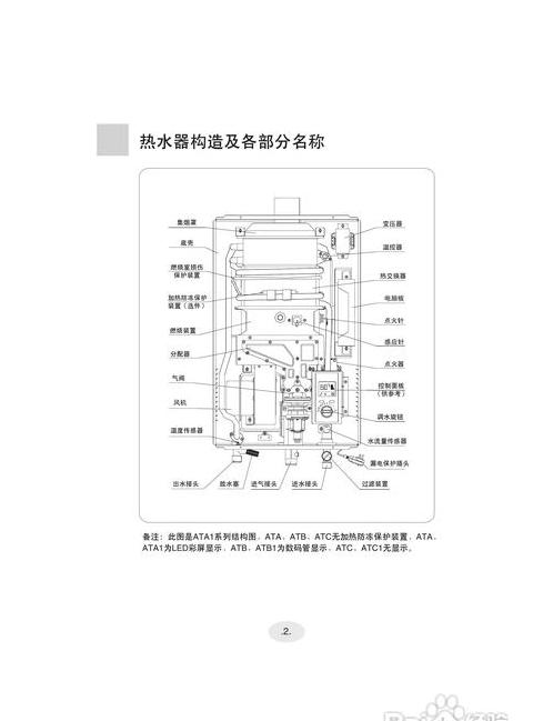 海尔燃气热水器使用指南详解