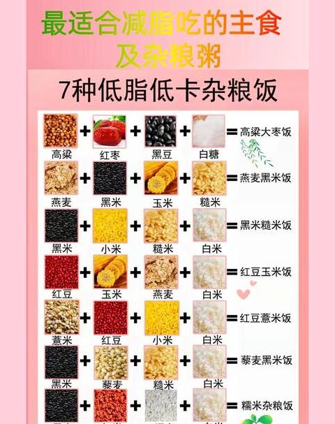 熟米饭快速熬粥教程，简单易学！