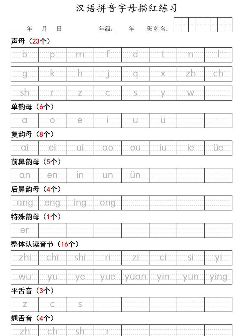 融字解析：笔画、含义及拼音学习要点