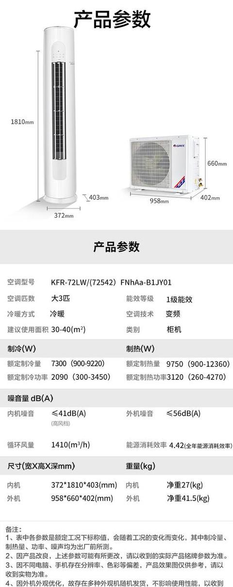 格力空调吹风模式使用指南及格力空调72系列亮点解读
