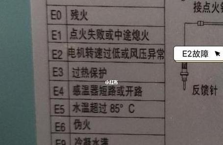 新飞热水器e1故障解决方法