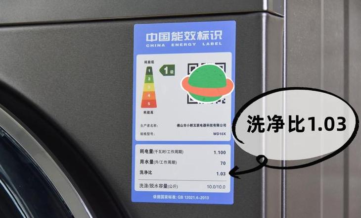 解析滚筒与波轮洗衣机洗净比大