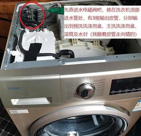 海尔滚筒洗衣机排水阀故障排查与复位方法