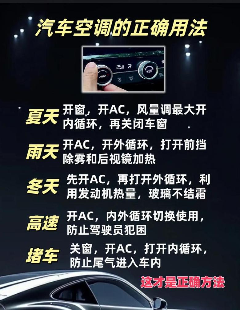 车子空调除臭有用吗