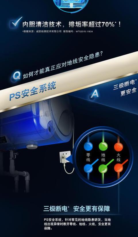 AO史密斯热水器自动关机/不加热原因排查指南