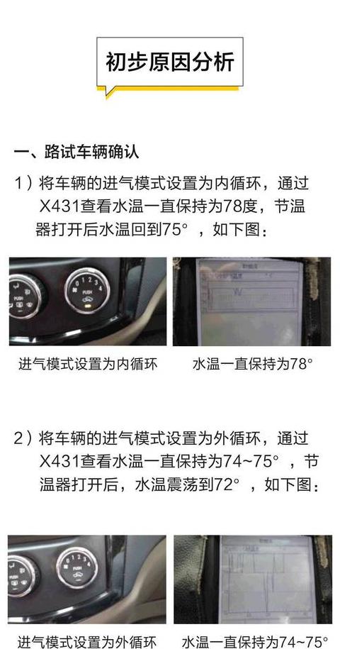 汽车暖风汽油味排查指南