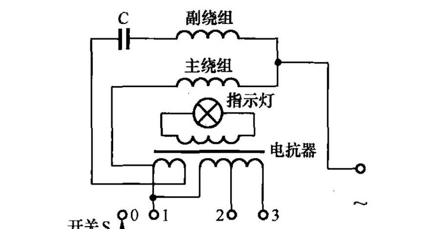 空调风扇工作原理及模式详解