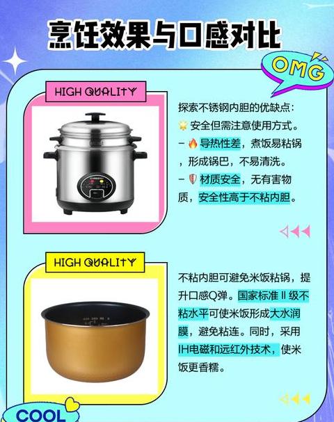 不锈钢内胆电饭煲焖米饭不易粘锅，烹饪技巧全解析