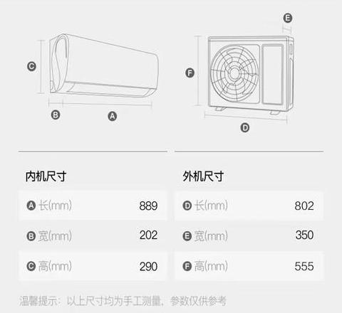 格力1.5匹空调云锦2vs天丽：性能与性价比对决
