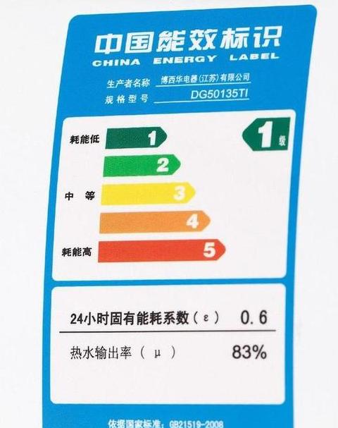 电热水器70度有危险吗