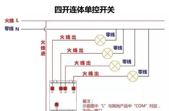 小天鹅洗衣机电源开关线连接教程