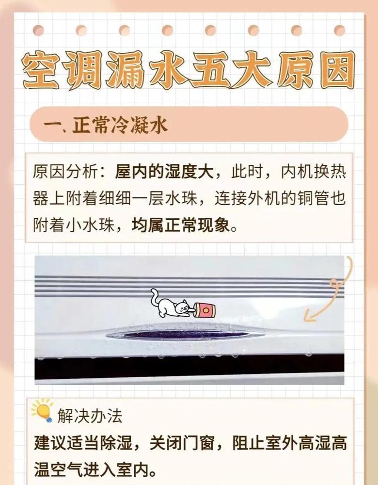 空调外机不滴水原因分析