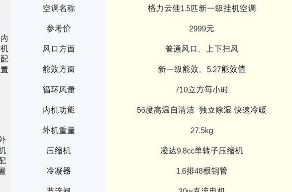 格力京爽VS京桂：2024年空调性价比对比指南