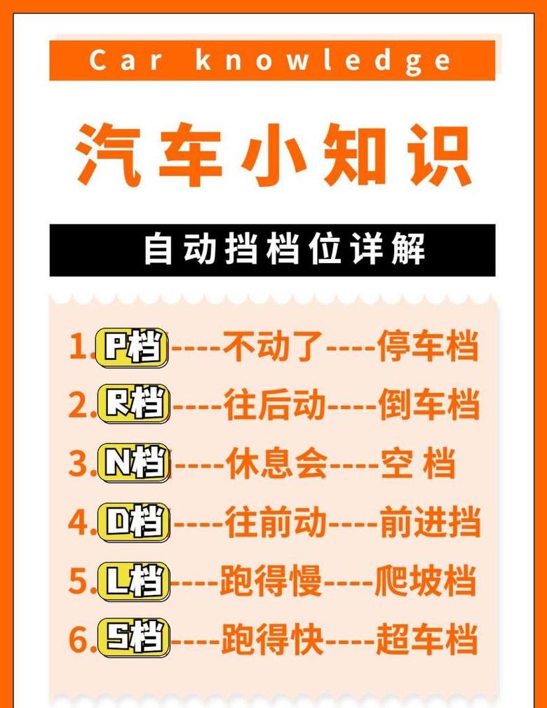 自动挡N档与D档使用技巧解析