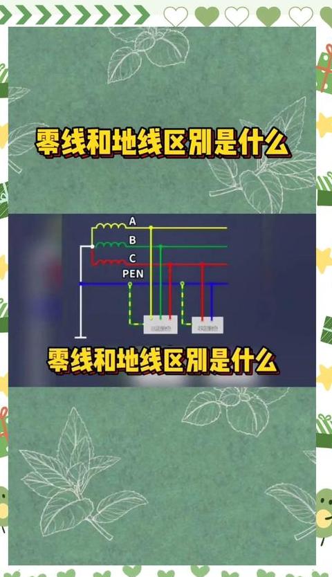 家庭接地线选择多大电线最安全？