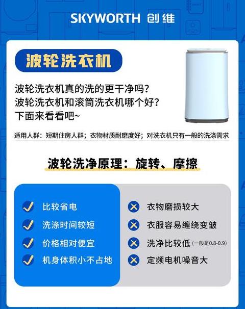 为何滚筒洗衣机比波轮洗衣机洗净效果更佳？