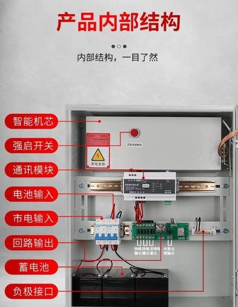 汽车应急电源搭电指南
