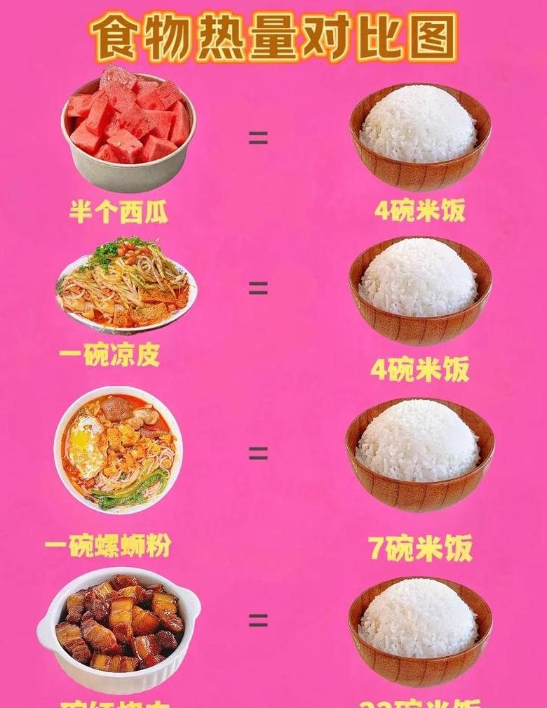饭团热量揭秘：传统美食的卡路里秘密