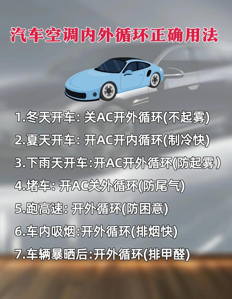 汽车开空调有股汽油味