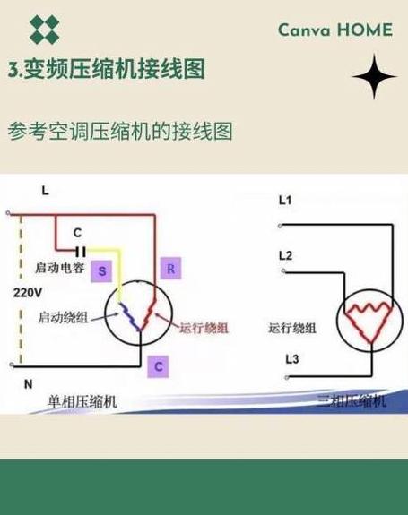 空调风机三根线怎么接电容